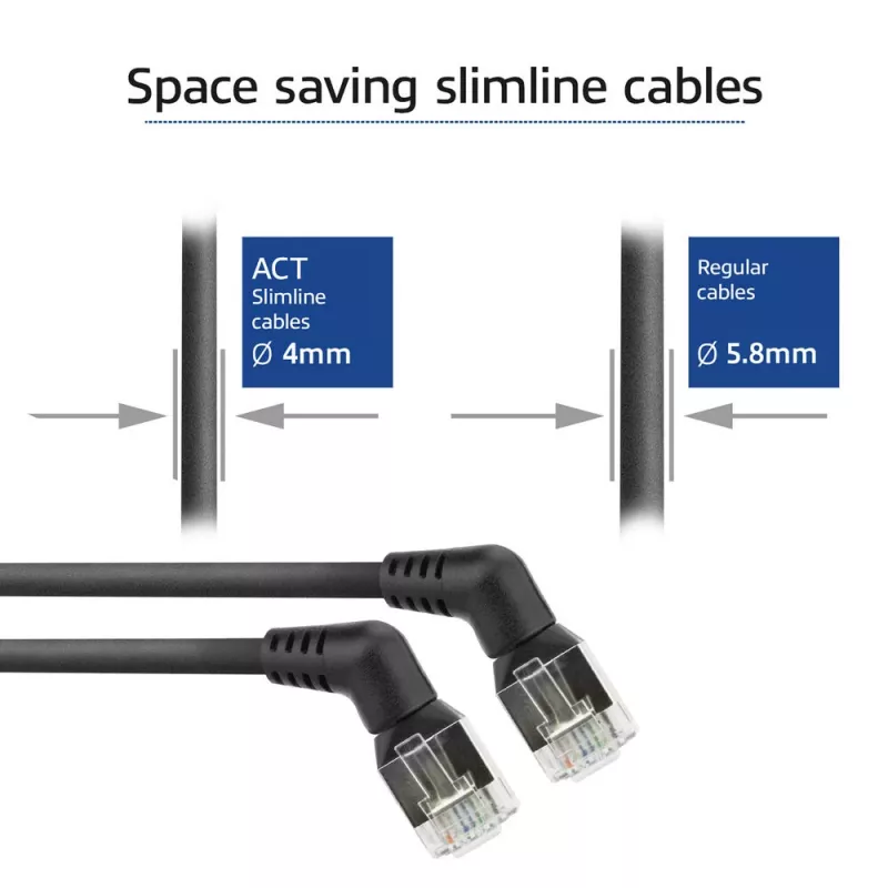 ACT Netzwerkkabel DD1952 Cat6 U/FTP (STP) 0,25 m Schwarz RJ-45 auf RJ-45