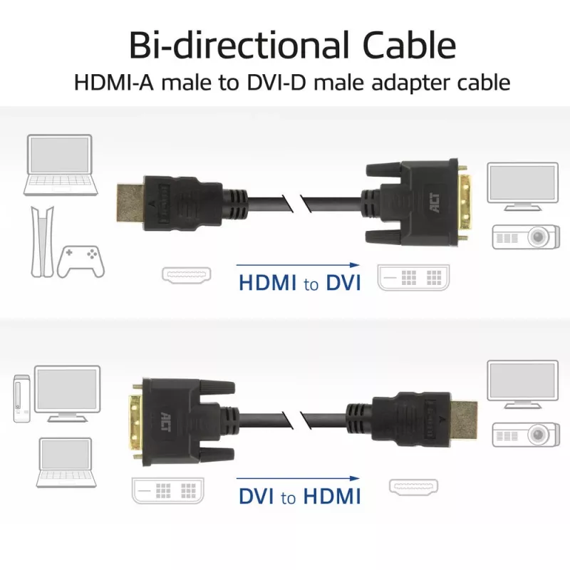 ACT AK3736 Videokabeladapter 3 m HDMI Typ A (Standard) DVI-D Schwarz