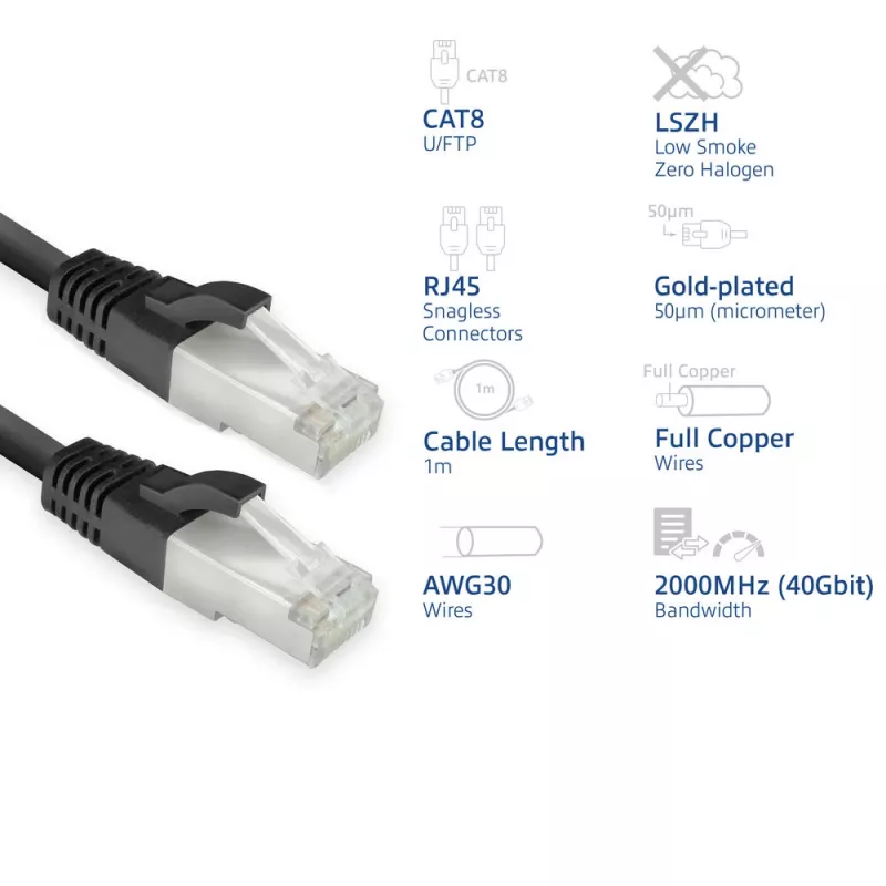 ACT Cat8 U/FTP (STP) Netzwerkkabel FB8101 — 1 m, RJ-45 auf RJ-45, Schwarz