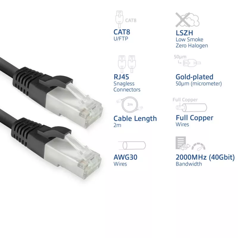 Netzwerkkabel ACT FB8102 Cat8 U/FTP (STP) schwarz 2 m mit RJ-45-Steckern