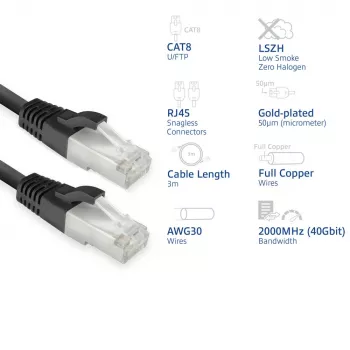 ACT FB8103 Cat8 U/FTP (STP) Netzwerkkabel 3 m, RJ-45 auf RJ-45, schwarz