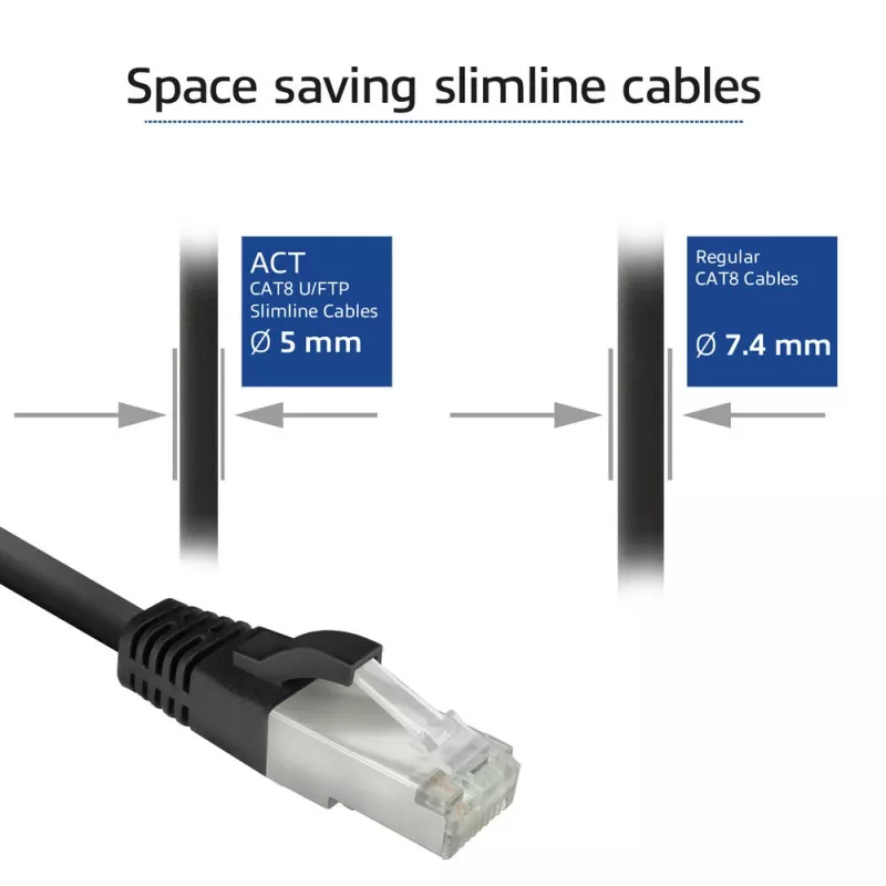 ACT FB8103 Cat8 U/FTP (STP) Netzwerkkabel 3 m, RJ-45 auf RJ-45, schwarz