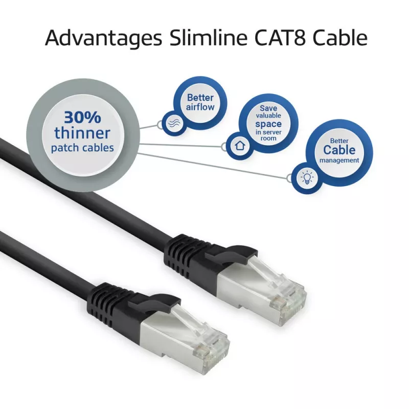 ACT FB8125 Netzwerkkabel Schwarz 0,25 m Cat8 U/FTP (STP)