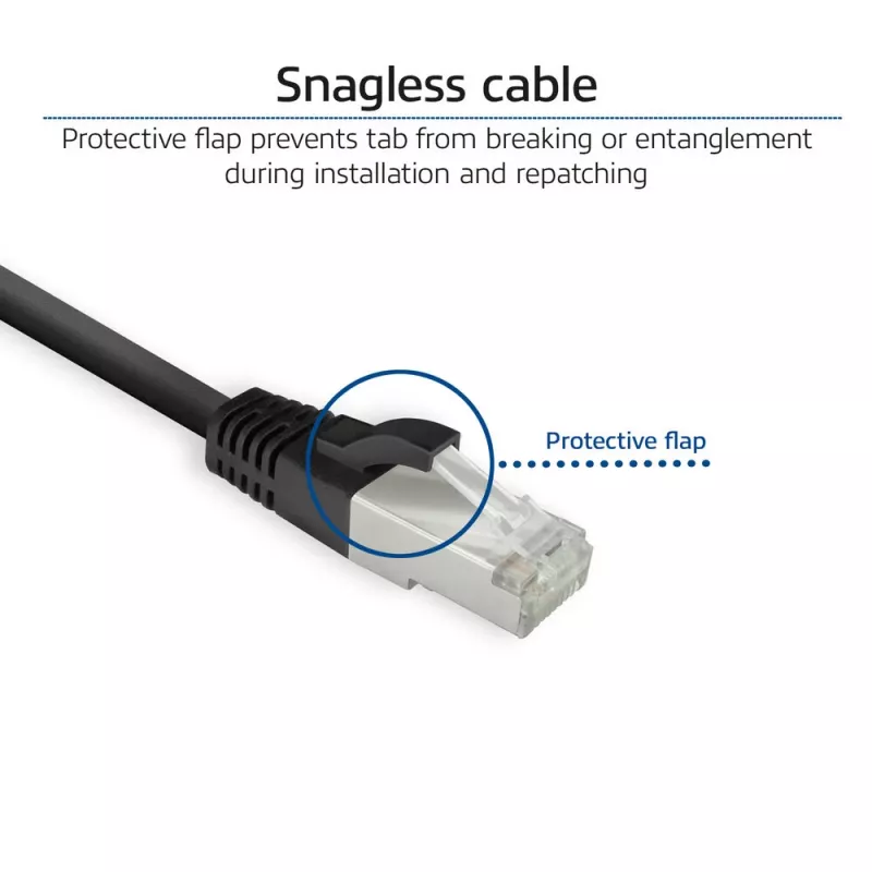ACT FB8125 Netzwerkkabel Schwarz 0,25 m Cat8 U/FTP (STP)