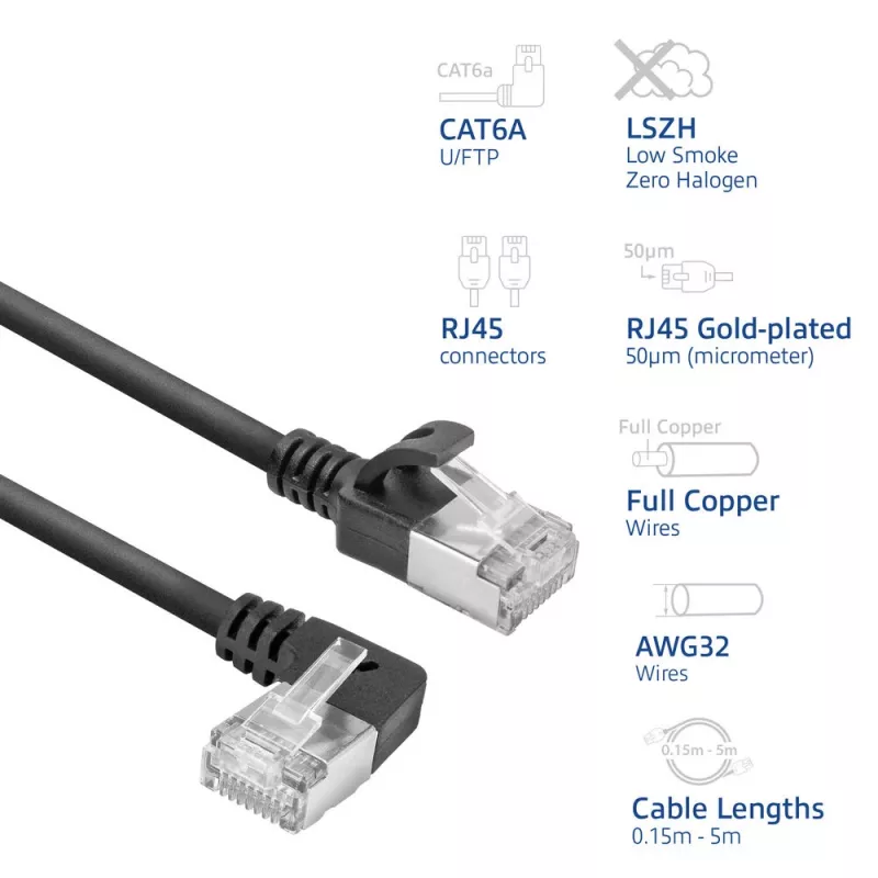 ACT Schwarz 2 m U/FTP CAT6A LSZH Slimline-Patchkabel mit RJ45-Steckern 90° abgewinkelt links auf gerade