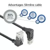 Netzwerk-Patchkabel ACT Cat6a U/UTP DD7902, RJ‑45 zu RJ‑45, 2 m, schwarz