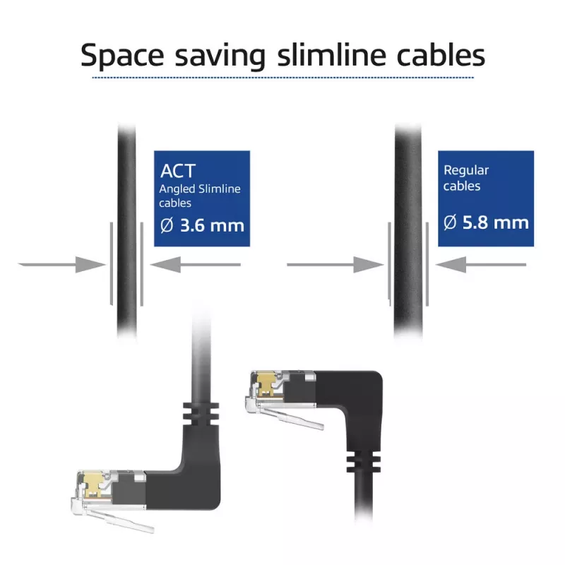 ACT Netzwerkkabel Cat6a U/UTP (UTP) mit RJ-45-Steckern 1,5 m Schwarz