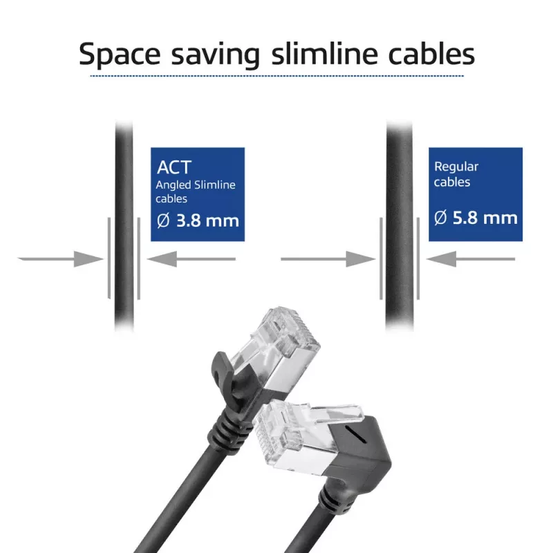 Netzwerkkabel ACT DA4903 Cat6a U/FTP (STP) Schwarz 3 m mit RJ-45 vergoldeten Kontakten