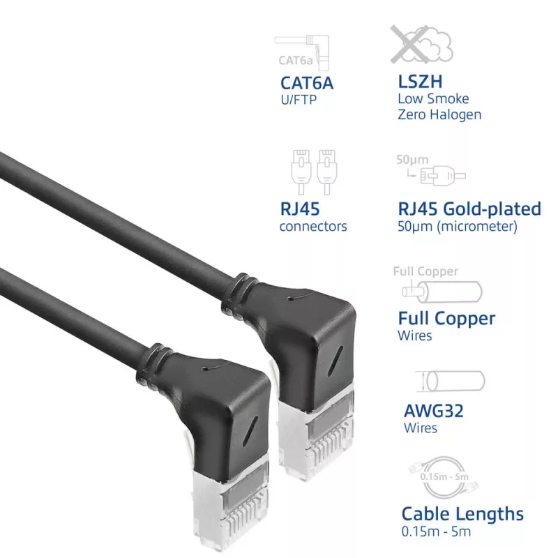 ACT Cat6a U/FTP (STP) Netzwerkkabel DA5951 mit RJ-45 auf RJ-45, 1,5 m, schwarz