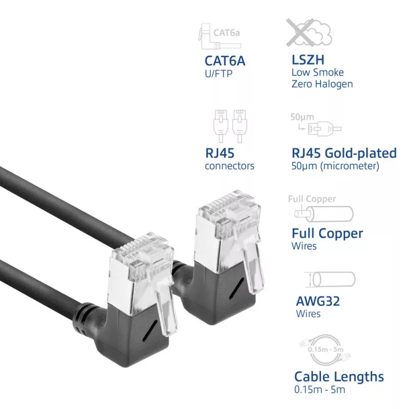 ACT Cat6a U/FTP (STP) Netzwerkkabel DA6902, 2 m, RJ-45 auf RJ-45, Schwarz