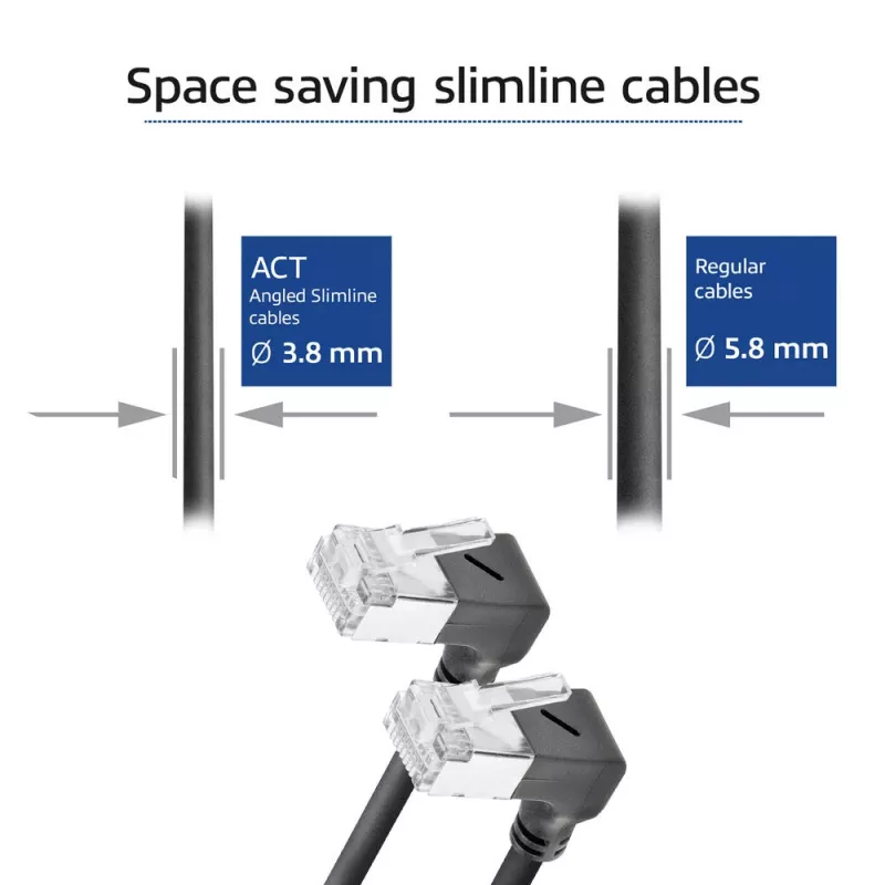 Netzwerkkabel ACT DA6952 Cat6a U/FTP (STP) RJ-45 auf RJ-45 0,25 m Schwarz