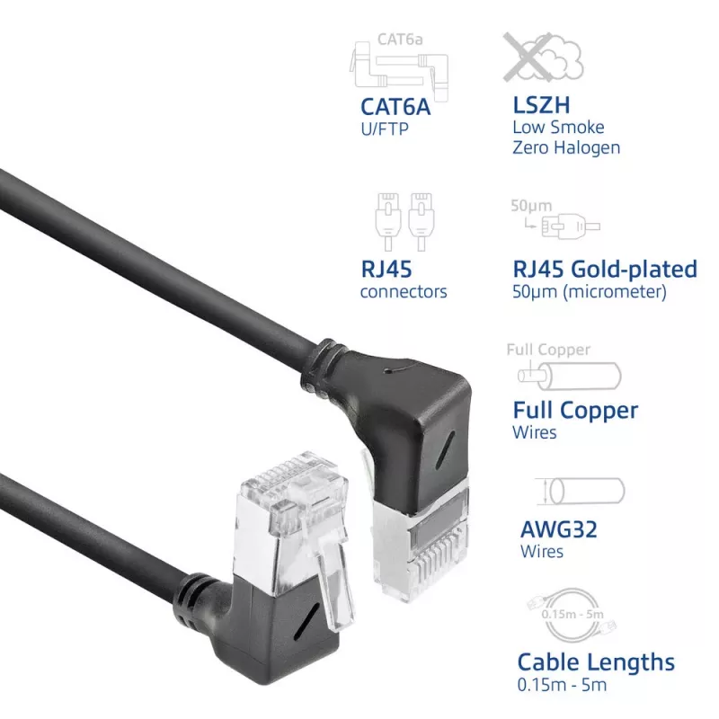 ACT-Netzwerkkabel Cat6a U/FTP (STP) RJ-45–RJ-45 1,5 m Schwarz DA7951