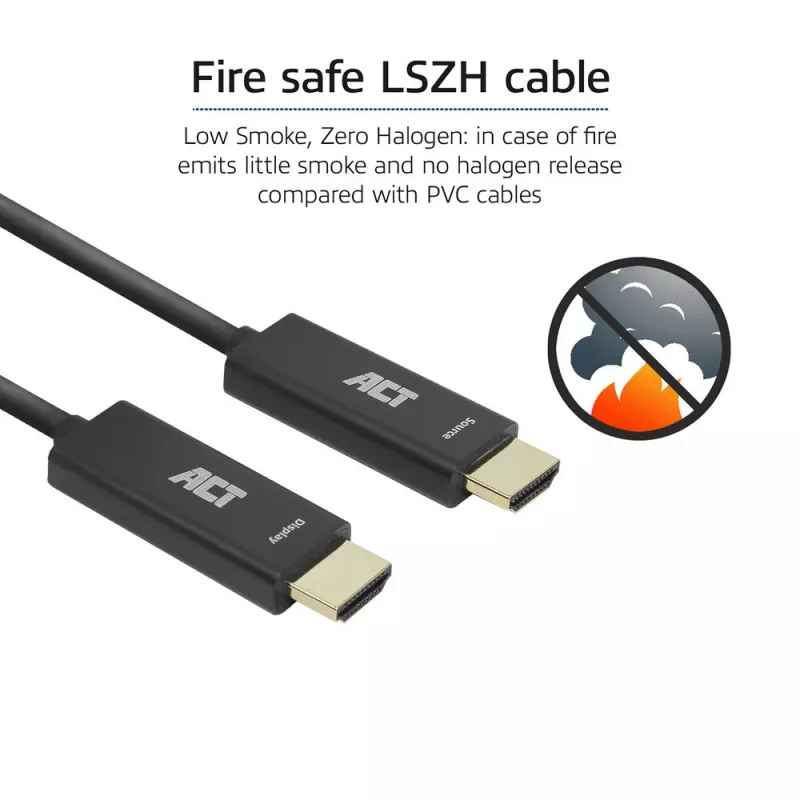 ACT 80 Meter HDMI Premium High Speed 4K aktives optisches Kabel v2.0 LSZH HDMI-A Stecker – HDMI-A Stecker