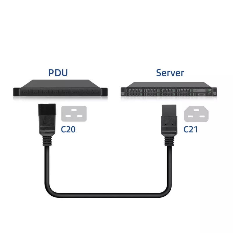 Netzkabel ACT C20–C21 IEC60320 schwarz 2,5 m, 16 A, 250 V