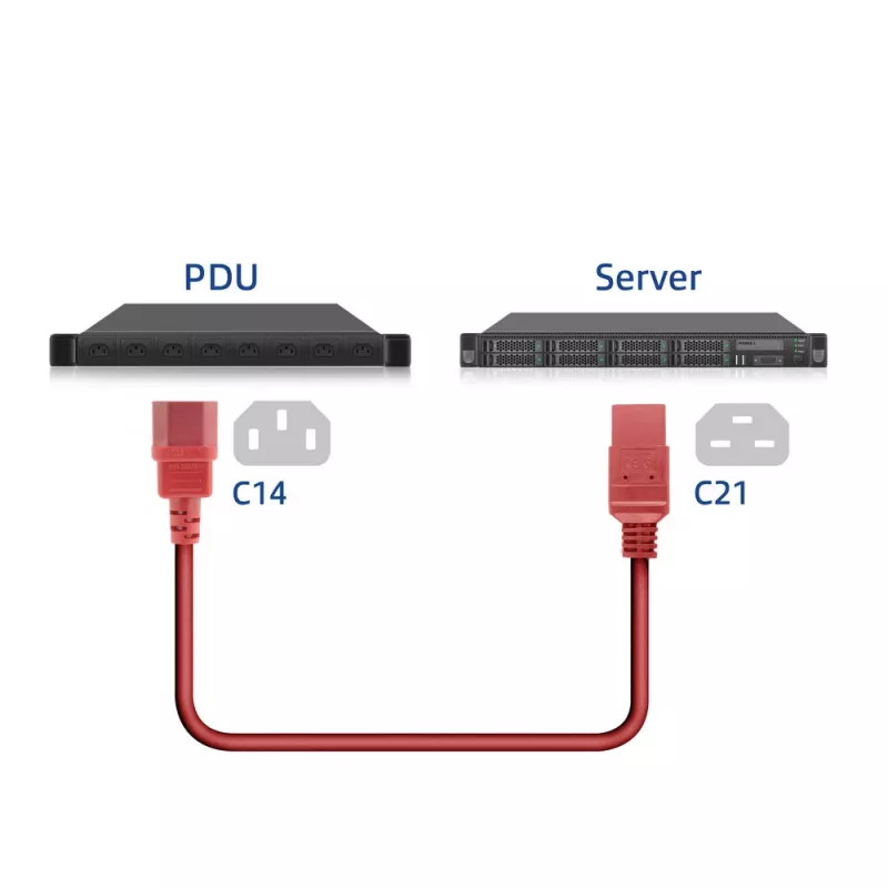 Netzkabel ACT C14 auf C21 IEC60320 rot 2,5 m, 250 V 10 A