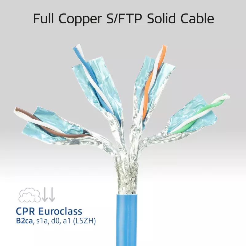 ACT Blau 85 Meter S/FTP CAT6A B2ca PoE++ 100W Massiv-Vorkonfektioniertes Installationskabel, RJ45 Stecker – Stecker