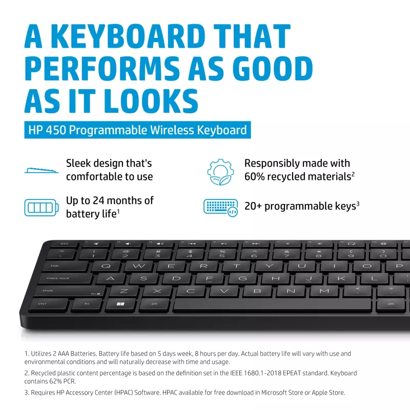 HP 450 Programmierbare kabellose Tastatur Full-size RF Wireless USB Schwarz