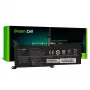 Batterie Green Cell LE125V2 Lenovo IdeaPad 3 15ADA05 15IIL05