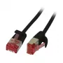 Patchkabel RJ45 - CAT6 250 Mhz - 5 m schwarz - U/FTP - Slimline rund Ø 3,6 mm - Synergy 21