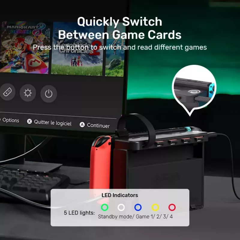Unitek G1002D 4-Slot Game Card Reader für Nintendo Switch