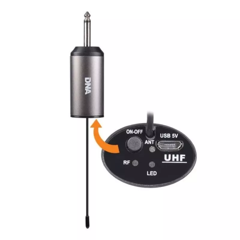 DNA Professional FU Dual Vocal - drahtloses Mikrofonsystem