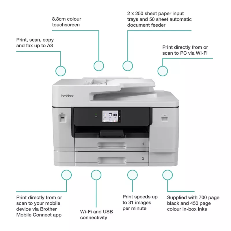 Multifunktions-Tintenstrahldrucker Brother MFC-J6960DW — A3, 1200 x 4800 dpi, 31 ppm, Wi‑Fi, Ethernet, Duplex