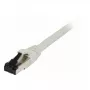 Synergy21 Patchkabel RJ45, CAT8.1 2000 MHz, 0,25 m, Weiß, S-STP(S/FTP), TPE/LSZH (SuperFlex), AWG26
