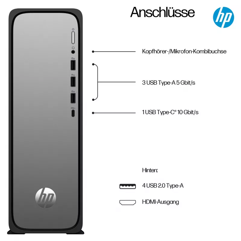 HP OmniDesk S03-0055ng Intel Core i5-14400 Slim Tower Desktop - Komplettsystem - Core i5