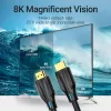 HDMI-Kabel 8K/1M Schwarz Aanbf Vention