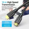 HDMI-Kabel 8K/1M Schwarz Aanbf Vention