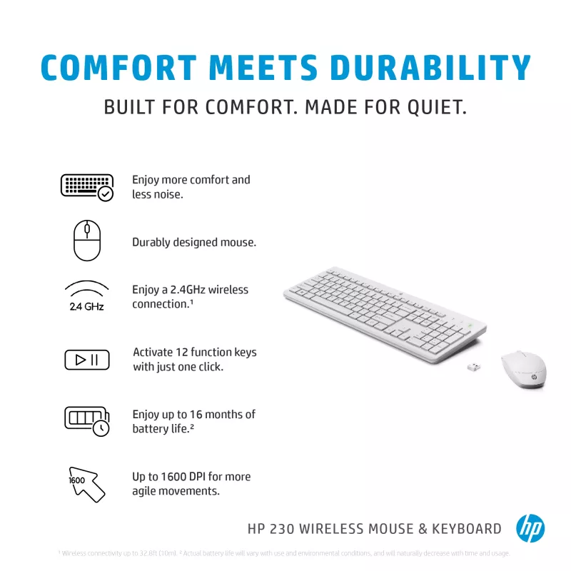 HP 230 Wireless-Maus-und-Tastatur-Kombination, Weiß, Maus im Lieferumfang