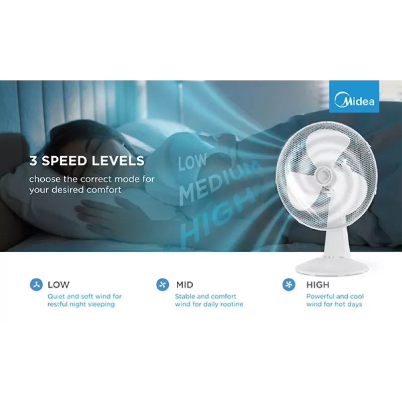 Tischventilator Midea FT40-21M — 40 cm Durchmesser, 3 Geschwindigkeiten, Oszillation, 25 W, Weiß