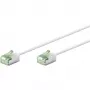 Goobay 74361 Cat 8.1 U/FTP Slim-Patchkabel, weiß, 2 m