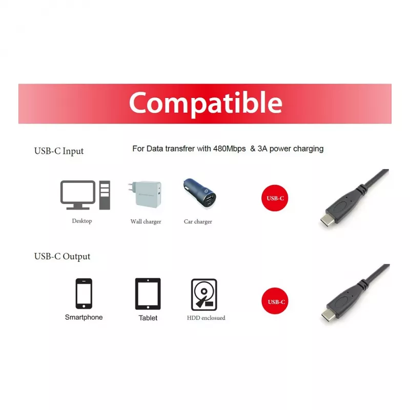 EQUIP USB 2.0 Typ-C-auf-Typ-C-Kabel M/M 0,3 m PD 60 W, 0,48 Gbit/s, vernickelte Kontakte, schwarz