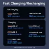 Powerbank USB 20000MAH 22.5W/SCHWARZ FHPB0 Vention