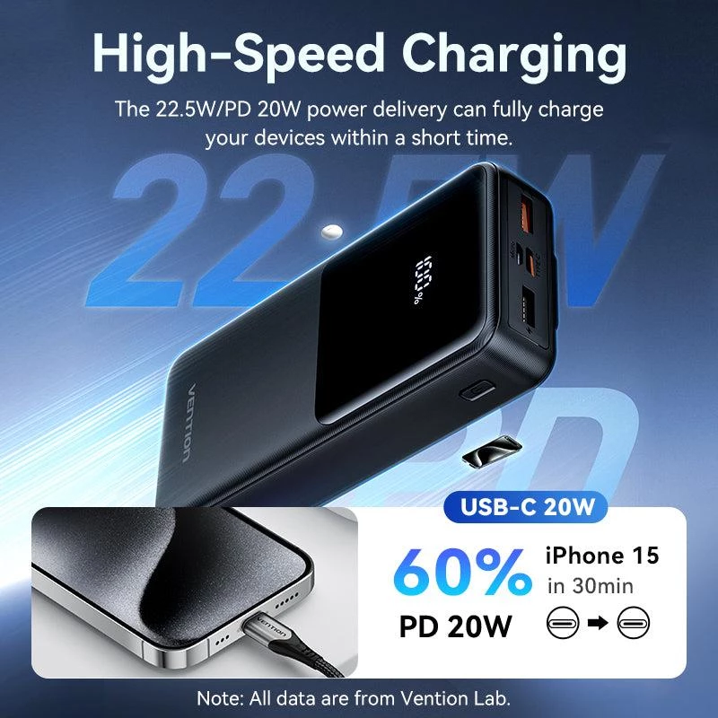 Powerbank USB 20000MAH 22.5W/SCHWARZ FHPB0 Vention