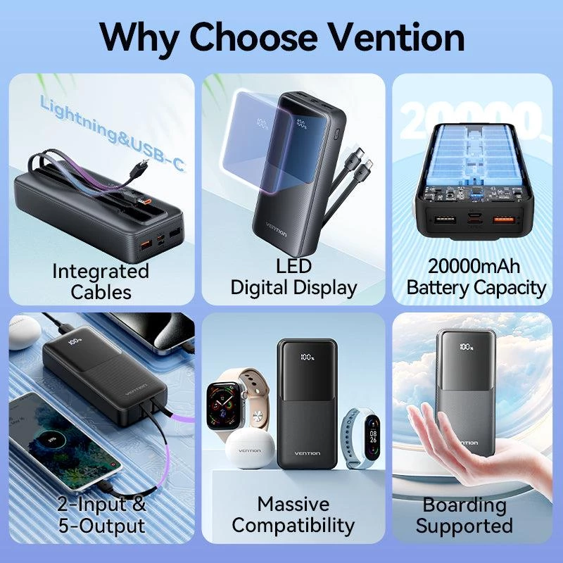 Power Bank USB 20000MAH 22.5W/WEISS FHPW0 Vention