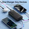 Power Bank USB 20000MAH 22.5W/WEISS FHPW0 Vention