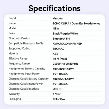 Headset Wrl Echo Clip A11/WEISS NBWW0-PH Vention