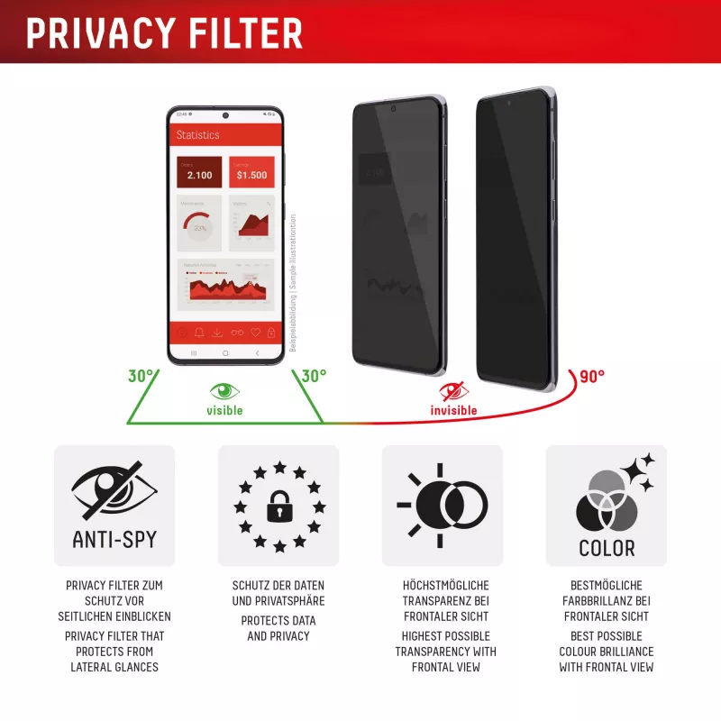 Privacy Panzerglas Displayschutz e.v.i. Displex (10H) für Apple iPhone 16e/17e mit Sichtschutzfilter, stoß- und kratzfest