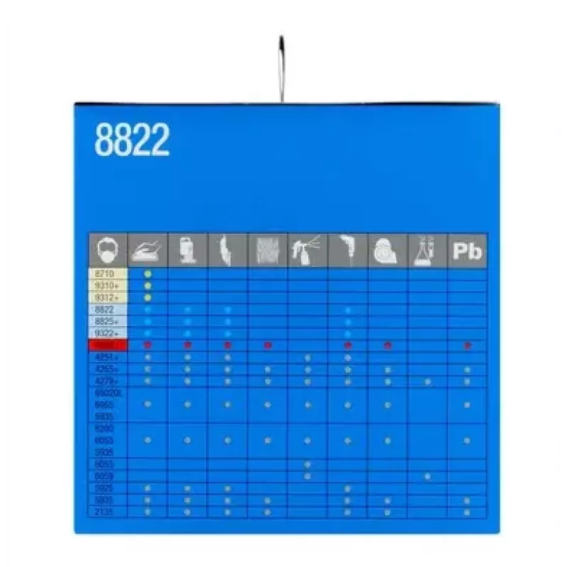 3M Cool Flow 8822 FFP2 NR D Einweg-Atemschutzmasken, 5 Stück (8822PRO5)
