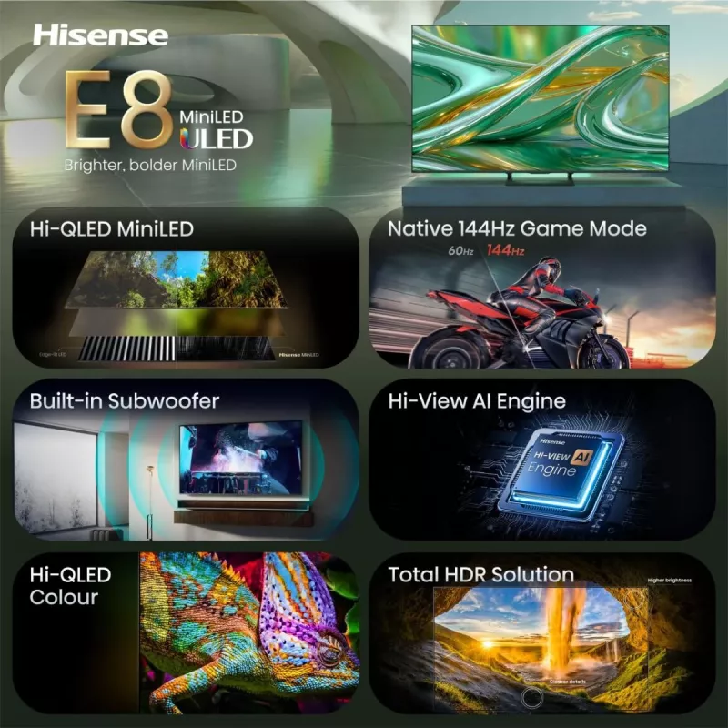 Hisense 85E8S 85 Zoll ULED 4K Mini LED Smart TV, 3840×2160, 400 cd/m², Wi‑Fi, HomeOS (Grau)