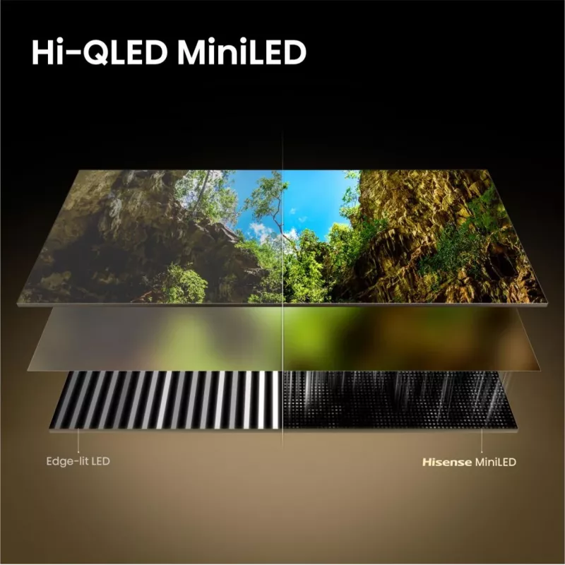 Hisense 65E8S 65 Zoll ULED Mini LED 4K UHD TV, Triple Tuner, 144 Hz