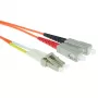 ACT 10 Meter LSZH Multimode 50/125 OM2 Glasfaser-Patchkabel Duplex mit LC- und SC-Steckern
