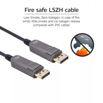 ACT AK4172 DisplayPort-Kabel 20 m Schwarz