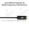 ACT 40 Meter HDMI Premium High Speed 4K aktives optisches Kabel v2.0 LSZH HDMI-A Stecker - HDMI-A Stecker