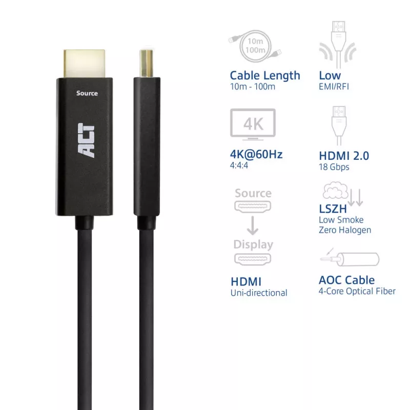 ACT 100 Meter HDMI Premium High Speed 4K aktives optisches Kabel v2.0 LSZH HDMI-A Stecker - HDMI-A Stecker