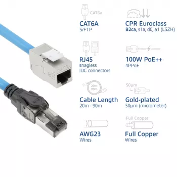 ACT Blau 20 Meter S/FTP CAT6A B2ca PoE++ 100W solides vorkonfektioniertes Installationskabel, RJ45 Stecker – Buchse