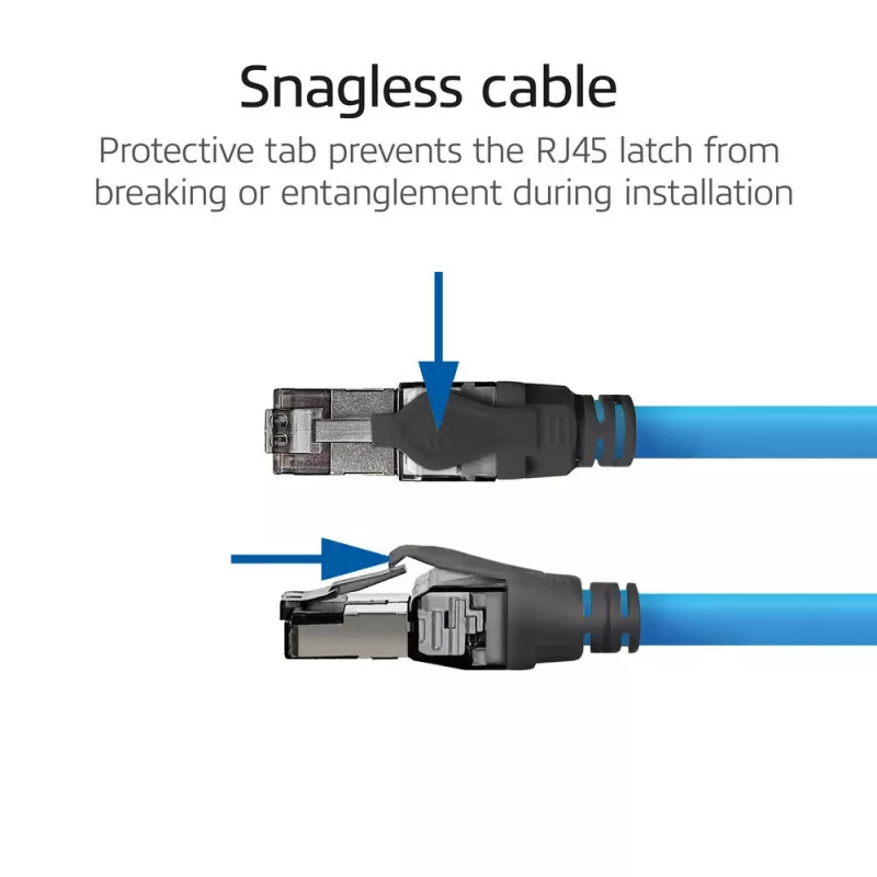ACT Blau 50 Meter S/FTP CAT6A B2ca PoE++ 100W solides vorkonfektioniertes Installationskabel, RJ45 Stecker – Buchse