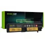 GREENCELL LE147 Batterie Green Cell für Lenovo ThinkPad E570 E570c E575